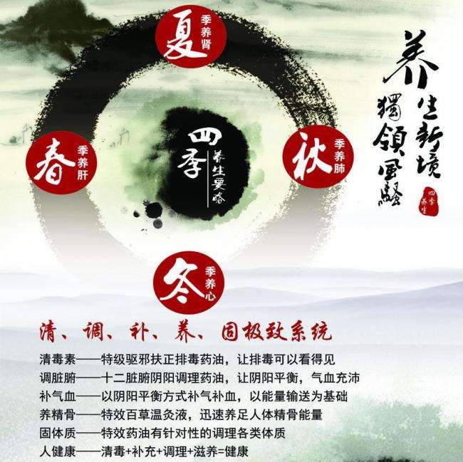 拉文斯伯恩设计与传播学院社会学文凭证书